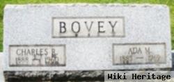 Charles Roy Bovey