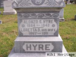 Alonzo S. Hyre