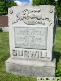 Elizabeth Surwill