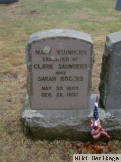 Mary Saunders