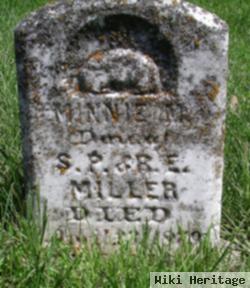 Minnie M. Miller