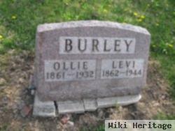 Levi Burley