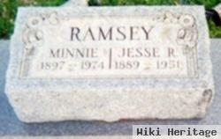 Minnie R. Cushman Ramsey