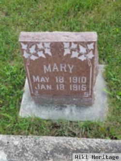 Mary Mclaughlin