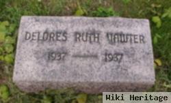 Delores Ruth Vawter