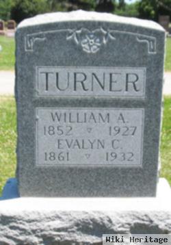 William Turner