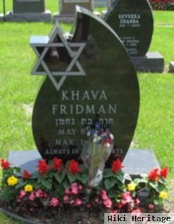 Khava Fridman