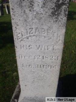 Elizabeth Ide Gillespie