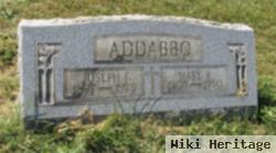 Joseph Fulice Addabbo