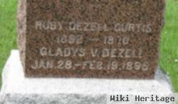 Gladys V. Dezell