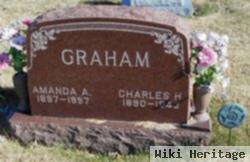 Charles H Graham