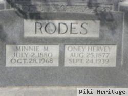 Minnie May Stuart Rodes