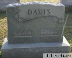 Warren F Davis