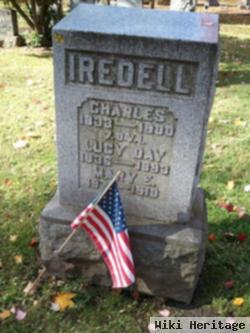 Charles Iredell