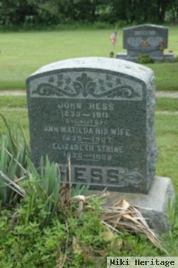 John Henry Hess