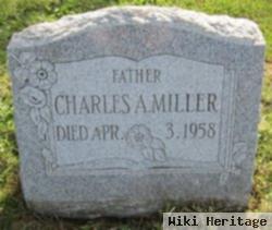 Charles Miller