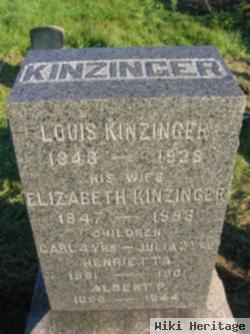 Elizabeth Loewe Kinzinger