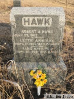 Robert James Hawk