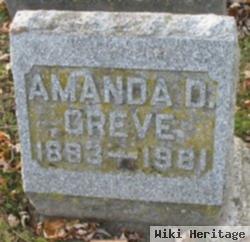 Amanda D Greve