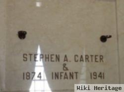 Stephen Carter