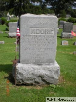 Ada J Dempster Moore