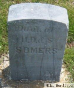 Ethel Somers