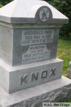 Archibald Knox