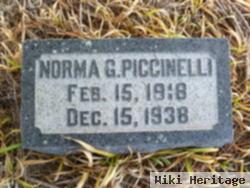 Norma G Piccinelli