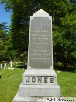 Silas Jones