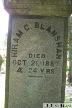 Hiram Blanshan