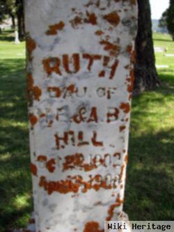 Ruth Hill