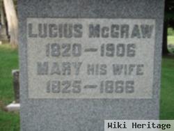 Lucius Mcgraw