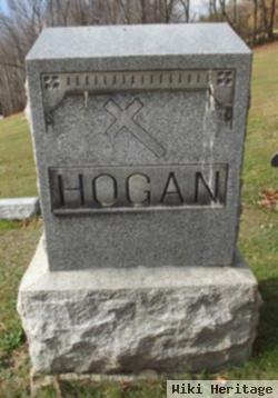 Thomas S Hogan