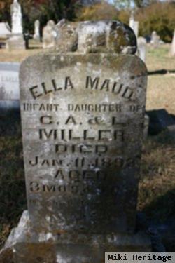 Ella Maud Miller