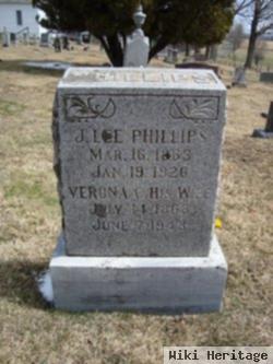 John Lee Phillips