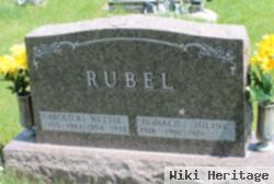 Harold A. Rubel