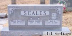 Ray Douglas Scales