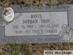 Jordan Troy Davis