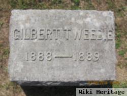 Gilbert Tweedie