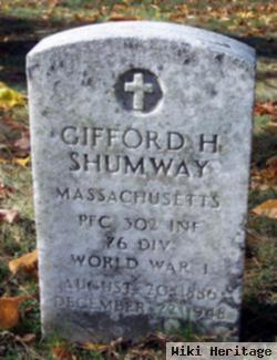 Pfc Gifford H Shumway