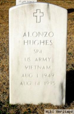 Alonzo Hughes