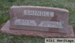 Charles Franklin Shindle