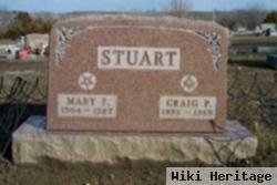 Mary F. Stuart