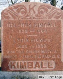 Dolphus Kimball