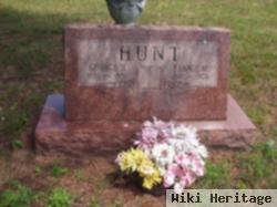 George H. Hunt