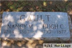 Hugh Coffey Gault