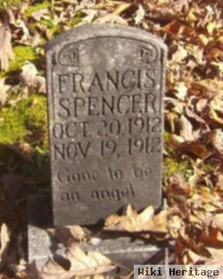 Francis Spencer