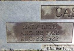 Mary Beth Castleberry