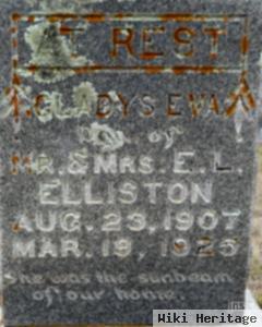 Gladys Eva Elliston