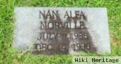 Nan Alfa Norville